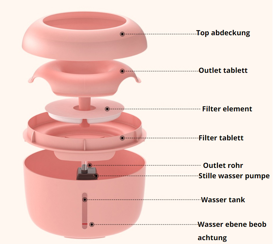 Automatic Ceramic Pet Water Fountain – 2.5L, USB, for Cats & Dogs